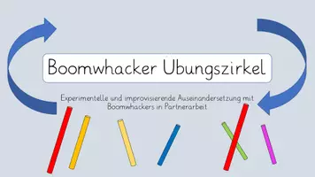 Vorschau - Stationenlernen - Boomwhacker Übungszirkel, Experimentieren - Seite 1