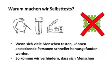 Vorschau - Präsentationen/Tafelbilder - Corona-Selbsttest Lernvideo Powerpointpräsentation - Seite 2