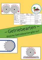 Vorschau - Arbeitsblätter - Getriebearten - Getriebe: Naturwissenschaften - Technik - Ingenieurwissenschaften - Deckblatt