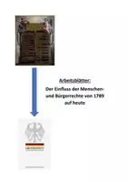 Vorschau - Arbeitsblätter - Arbeitsblätter - Menschenrechte 1789 und im Grundgesetz - Deckblatt