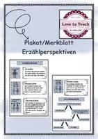 Vorschau - Poster - Plakat Merkblatt Erzaehlperspektiven - Deckblatt