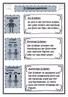 Vorschau - Poster - Plakat Merkblatt Erzaehlperspektiven - Seite 2