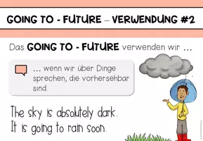 Vorschau - Präsentationen/Tafelbilder - GOING TO - FUTURE - Präsentationsfolien - Seite 3