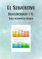 Vorschau - Arbeitsblätter - Subjuntivo - Regeln I (nach bestimmten Verben) - Deckblatt