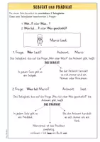Vorschau - Arbeitsblätter - Satzglieder kleine Übungen Minimin - Deckblatt