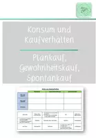 Vorschau - Arbeitsblätter - AB Verschiedene Arten von Kaufverhalten - Deckblatt
