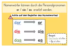 Vorschau - Poster - 2 Merkplakate (Personalpronomen/ Nomen ersetzen) - Seite 2