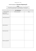 Vorschau - Arbeitsblätter - Herrndorf: "Tschick" - Charakterisierung von Maiks Eltern (Textrecherche "im Auftrag des Jugendamtes") - Seite 1