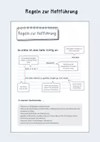 Vorschau - Merkblätter - Regeln zur Heftführung - Deckblatt