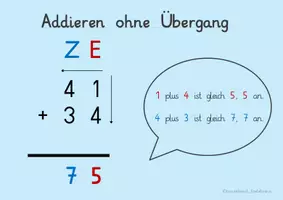 Vorschau - Poster - Aushang Addition und Subtraktion schriftlich ZR 100 - Seite 3
