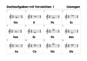 Vorschau - Arbeitsblätter - Absolute Notennamen mit Vorzeichen - Dachaufgaben - Seite 2