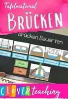 Vorschau - Unterrichtsreihen - Tafelmaterial Brücken Sachunterricht und NaWi - Deckblatt