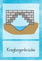 Vorschau - Bildkarten - Bildkarten Brücken - Seite 1