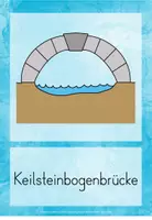 Vorschau - Bildkarten - Bildkarten Brücken - Seite 2