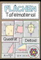 Vorschau - Poster - Flächenformeln geometrischer Figuren | Poster & Tafelmaterial 6.–7. Klasse - Deckblatt