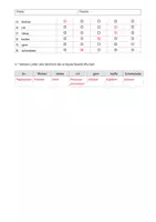 Vorschau - Arbeitsblätter - Wortarten Schokolade Übung - Seite 3