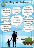 Vorschau - Arbeitsblätter - Was bedeutet es, Flüchtling zu sein? Flucht Schreibimpulse, Akrostichon + Plakat Poster Reflexion - Seite 1