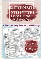 Vorschau - Arbeitsblätter - Übersicht Rhetorische Stilmittel - Mittelstufe - Klasse 8, 9, 10 - Beschreibung, Beispiel und Wirkung - Textanalyse - Lyrik - Deckblatt