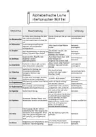 Vorschau - Arbeitsblätter - Übersicht Rhetorische Stilmittel - Mittelstufe - Klasse 8, 9, 10 - Beschreibung, Beispiel und Wirkung - Textanalyse - Lyrik - Seite 3