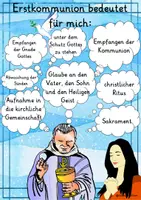 Vorschau - Arbeitsblätter - Was bedeutet Erstkommunion? Schreibimpulse, Akrostichon + Plakat Poster Reflexion Erste Heilige Kommunion Religion - Seite 1