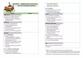 Vorschau - Arbeitsblätter - Textgebundene Erörterung nach der Sandwich-Methode: Checkliste klein - Seite 1