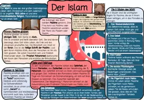 Vorschau - Poster - Der Islam - Ein Plakat für das Klassenzimmer - Seite 1
