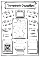 Vorschau - Unterrichtsreihen - Steckbrief Alternative für Deutschland (AFD) Bundestagswahl - Deckblatt