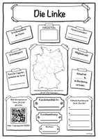 Vorschau - Unterrichtsreihen - Steckbrief Die Linke (Linke) Bundestagswahl - Deckblatt