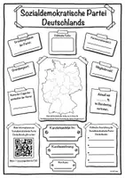 Vorschau - Unterrichtsreihen - Steckbrief Sozialdemokratische Partei Deutschlands (SPD) Bundestagswahl - Deckblatt