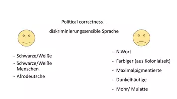 Vorschau - Stundenentwürfe - Rassismus und Diskrimierung: Black Lives Matter (Einheit/Projekt/Fachtag) - Seite 3
