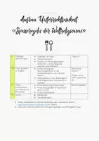 Vorschau - Unterrichtsreihen - Speiseregeln der Weltreligionen - Unterrichtseinheit mit Dominos, Rätseln und Filmen - Seite 2