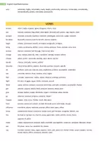 Vorschau - Arbeitsblätter - Spice up your language learning long, Synonyms, Wortschatz, Wortschatzübung, Formulierungshilfen overused words - Seite 3