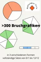Vorschau - selbst erstellte Cliparts/Grafiken - Cliparts Mathe: Brüche als Vektorgrafik (>300 Stück) - Deckblatt