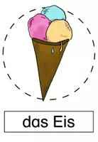 Vorschau - Poster - Lebensmittel/ Ernährung: Wort- und Bildkarten - Seite 2