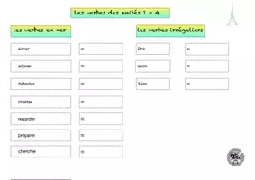 Vorschau - Arbeitsblätter - Tous Ensemble 1: ALLE Verben Unité 1- 4 - Seite 3