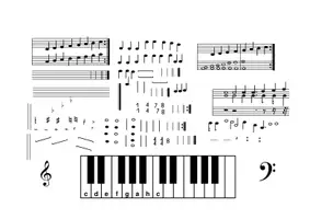 Vorschau - Lehrpläne/Lehrermaterial - MUSIK-MAKER - ein kleines, kostenloses Musik-Tool - Seite 2