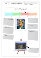 Vorschau - Unterrichtsreihen - Künstlersteckbrief individuell gestalten - Deckblatt