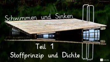 Vorschau - Stundenentwürfe - Digitales Tafelbild - STOFFPRINZIP & DICHTE - Seite 2