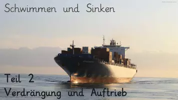 Vorschau - Präsentationen/Tafelbilder - Dig. Tafelbild - Knetversuch zu VERDRÄNGUNG & AUFTRIEB - Seite 2