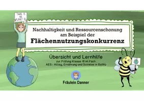 Vorschau - Unterrichtsreihen - Flächennutzungskonkurrenz Übersicht + Lernhilfe AES BaWü Ernährung Nachhaltigkeit - Seite 1
