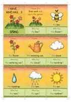 Vorschau - Spiele - I have... Who has...? | Spring | Lesespiel Englisch - Seite 2