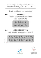 Vorschau - Unterrichtsreihen - Edda, die kleine Schlemmer-Ratte – Materialien zur Erarbeitung der Doppelkonsonanten - Seite 3
