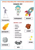 Vorschau - Arbeitsblätter - Space Vocabulary Matching Exercise Worksheet / Raumanpassungsübung - Seite 3