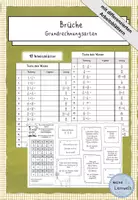 Vorschau - Arbeitsblätter - Brüche - Grundrechnungsarten - Deckblatt