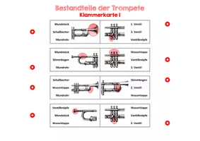 Vorschau - Spiele - Blechblasinstrumente - Klammerkarten - Trompete - Seite 1