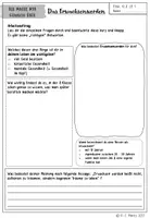 Vorschau - Arbeitsblätter - Gedanken zum Erwachsenwerden Ethik - Deckblatt