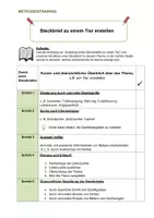 Vorschau - Arbeitsblätter - BIOLOGIE: Steckbrief mit Methodenleitfaden erstellen - Seite 2