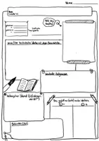 Vorschau - Arbeitsblätter - Recherchebögen zu verschiedenen Künster*innen sowie zu Kunstepochen! - Seite 2