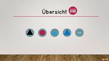 Vorschau - Präsentationen/Tafelbilder - Interaktives PDF - Wortarten (inklusive Quiz) - Seite 2