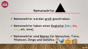Vorschau - Präsentationen/Tafelbilder - Interaktives PDF - Wortarten (inklusive Quiz) - Seite 3